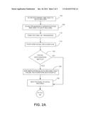 AUTOMATED DOCUMENT NOTARIZATION diagram and image