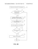 AUTOMATED DOCUMENT NOTARIZATION diagram and image