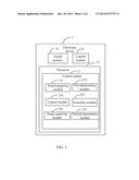 CONTROL SYSTEM AND METHOD FOR POWER SHUTDOWN OF ELECTRONIC DEVICE diagram and image