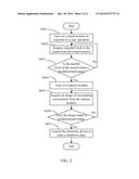 CONTROL SYSTEM AND METHOD FOR POWER SHUTDOWN OF ELECTRONIC DEVICE diagram and image