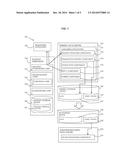 Message Reconciliation During Disaster Recovery diagram and image