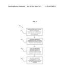 Message Reconciliation During Disaster Recovery diagram and image