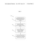 Message Reconciliation During Disaster Recovery diagram and image