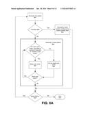 Scheme for Masking Output of Scan Chains in Test Circuit diagram and image