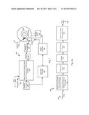 Systems and Methods for Data Processing Control diagram and image