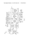 Systems and Methods for Data Processing Control diagram and image