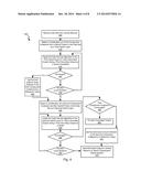 Systems and Methods for Data Processing Control diagram and image