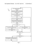 Systems and Methods for Data Processing Control diagram and image