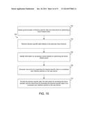 SYSTEMS AND METHODS FOR FACILITATING TRAVEL SITE NAVIGATION diagram and image