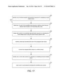 SYSTEMS AND METHODS FOR FACILITATING TRAVEL SITE NAVIGATION diagram and image