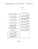 RECORDING MEDIUM, DOCUMENT PROCESSING DEVICE, AND DOCUMENT PROCESSING     SYSTEM diagram and image