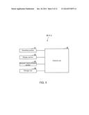 RECORDING MEDIUM, DOCUMENT PROCESSING DEVICE, AND DOCUMENT PROCESSING     SYSTEM diagram and image