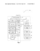 REMOTE CONTROL OF IMAGING DEVICES USING RETRIEVED PREVIEW IMAGES diagram and image