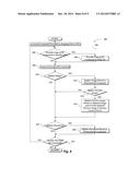 REMOTE CONTROL OF IMAGING DEVICES USING RETRIEVED PREVIEW IMAGES diagram and image