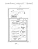 SYSTEM AND METHOD FOR ADJUSTING POSITION OF USER INTERFACE OF APPLICATION diagram and image