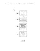 Providing Visualization of System Architecture diagram and image