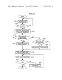 CHRONOLOGY PROVIDING METHOD, CHONOLOGY PROVIDING APPARATUS, AND RECORDING     MEDIUM CONTAINING CHRONOLOGY PROVIDING PROGRAM diagram and image