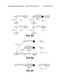 Formal Verification of Temporal Properties Expressed Using Local Variables diagram and image