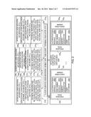 METHOD AND APPARATUS FOR CODE VIRTUALIZATION AND REMOTE PROCESS CALL     GENERATION diagram and image