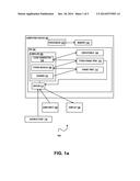 OVERLOADING ON CONSTANTS diagram and image