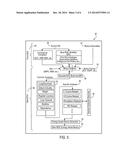 Energy-focused re-compilation of executables and hardware mechanisms based     on compiler-architecture interaction and compiler-inserted control diagram and image