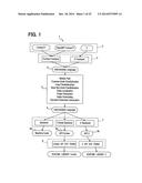 PARALLELIZING COMPILE METHOD, PARALLELIZING COMPILER, PARALLELIZING     COMPILE APPARATUS, AND ONBOARD APPARATUS diagram and image