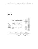 PARALLELIZING COMPILE METHOD, PARALLELIZING COMPILER, PARALLELIZING     COMPILE APPARATUS, AND ONBOARD APPARATUS diagram and image