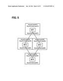 PARALLELIZING COMPILE METHOD, PARALLELIZING COMPILER, PARALLELIZING     COMPILE APPARATUS, AND ONBOARD APPARATUS diagram and image