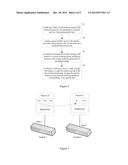 Synchronizing Multicast Groups diagram and image