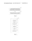 Synchronizing Multicast Groups diagram and image