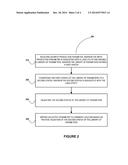 AUTOMATION OF MLOAD AND TPUMP CONVERSION diagram and image