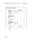 SYSTEM FOR PARTITIONING BATCH PROCESSES diagram and image