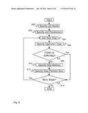 SYSTEM FOR PARTITIONING BATCH PROCESSES diagram and image