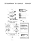 SYSTEM FOR PARTITIONING BATCH PROCESSES diagram and image