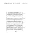 Method, Apparatus and System for Coordinating Execution of Tasks in a     Computing System Having a Distributed Shared Memory diagram and image