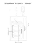 Software Only Inter-Compute Unit Redundant Multithreading for GPUs diagram and image