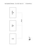 Recording Activity of Software Threads in a Concurrent Software     Environment diagram and image