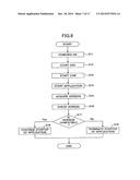 IMAGE FORMING APPARATUS, INFORMATION PROCESSING METHOD, AND RECORDING     MEDIUM diagram and image