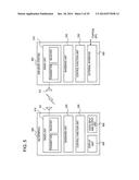 QUALITY EVALUATION APPARATUS, QUALITY EVALUATION METHOD, COMMUNICATION     SYSTEM, AND RADIO BASE STATION APPARATUS diagram and image