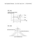 QUALITY EVALUATION APPARATUS, QUALITY EVALUATION METHOD, COMMUNICATION     SYSTEM, AND RADIO BASE STATION APPARATUS diagram and image