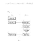 Programming Filter diagram and image