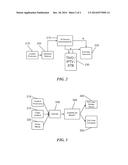 METHOD AND APPARATUS FOR CUSTOMIZING USER EXPERIENCE diagram and image