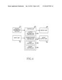 METHOD AND APPARATUS FOR INFORMING OCCURRENCE OF EVENT OF COMMUNICATION     TERMINAL IN DIGITAL TV diagram and image