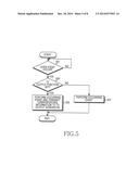 METHOD AND APPARATUS FOR INFORMING OCCURRENCE OF EVENT OF COMMUNICATION     TERMINAL IN DIGITAL TV diagram and image