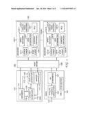 SYSTEM AND METHOD FOR INSERTING LOCAL CONTENT INTO SATELLITE BROADCAST     PROGRAMS AND EPG ON A NETWORK diagram and image