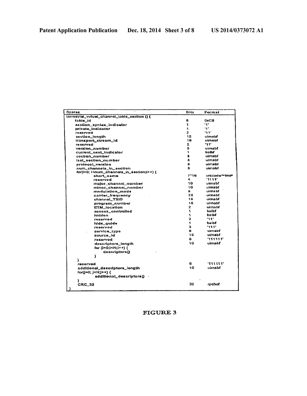 VIRTUAL CHANNEL TABLE FOR A BROADCAST PROTOCOL AND METHOD OF BROADCASTING     AND RECEIVING BROADCAST SIGNALS USING THE SAME - diagram, schematic, and image 04