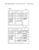 AUTHENTICATION SYSTEM, CONTROL METHOD THEREOF, SERVICE PROVISION  DEVICE,     AND STORAGE MEDIUM diagram and image