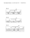 AUTHENTICATION SYSTEM, CONTROL METHOD THEREOF, SERVICE PROVISION  DEVICE,     AND STORAGE MEDIUM diagram and image