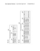 AUTHENTICATION SYSTEM, CONTROL METHOD THEREOF, SERVICE PROVISION  DEVICE,     AND STORAGE MEDIUM diagram and image