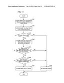 AUTHENTICATION SYSTEM, CONTROL METHOD THEREOF, SERVICE PROVISION  DEVICE,     AND STORAGE MEDIUM diagram and image